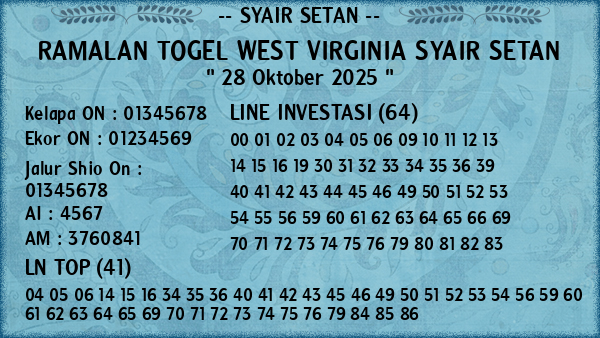 Prediksi West Virginia