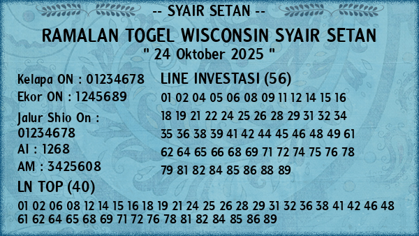 Prediksi Wisconsin