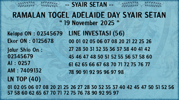 Prediksi Adelaide Day