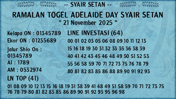 Prediksi Adelaide Day