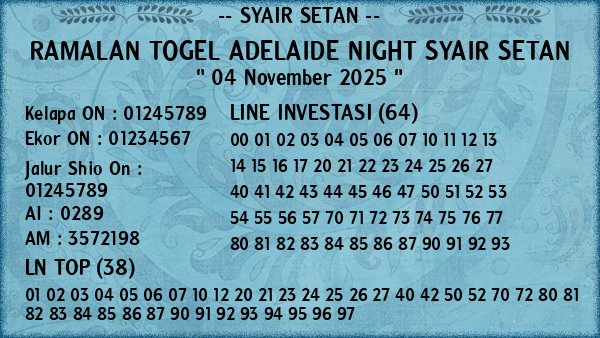 Prediksi Adelaide Night