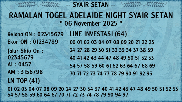 Prediksi Adelaide Night
