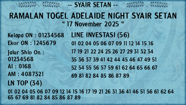 Prediksi Adelaide Night