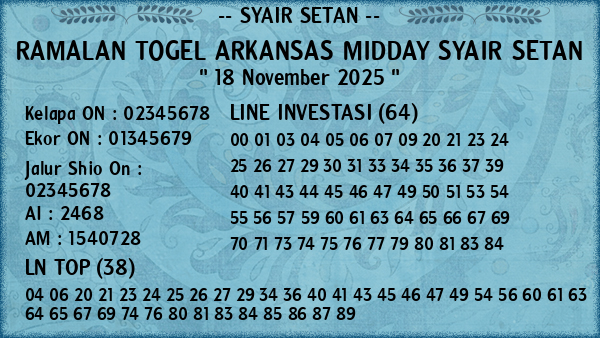 Prediksi Arkansas Midday
