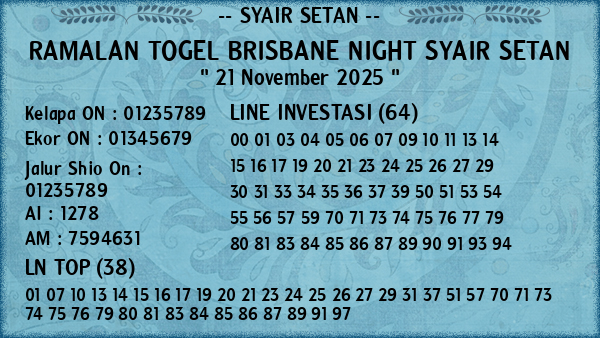 Prediksi Brisbane Night