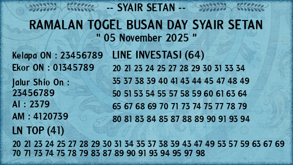 Prediksi Busan Day