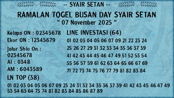 Prediksi Busan Day