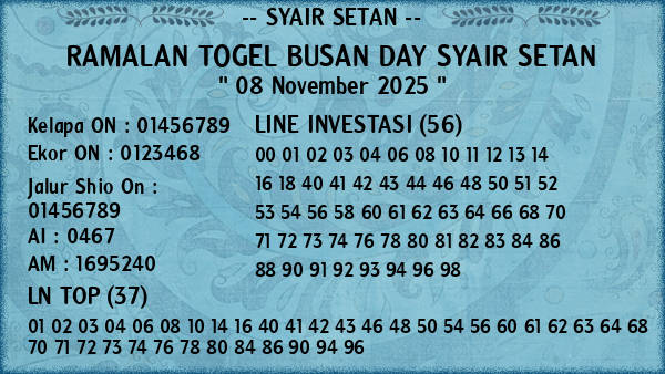 Prediksi Busan Day