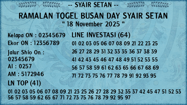 Prediksi Busan Day
