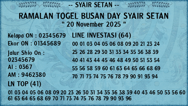 Prediksi Busan Day