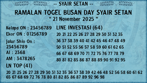 Prediksi Busan Day