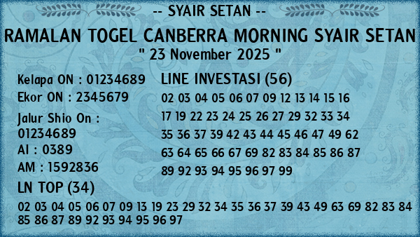 Prediksi Canberra Morning