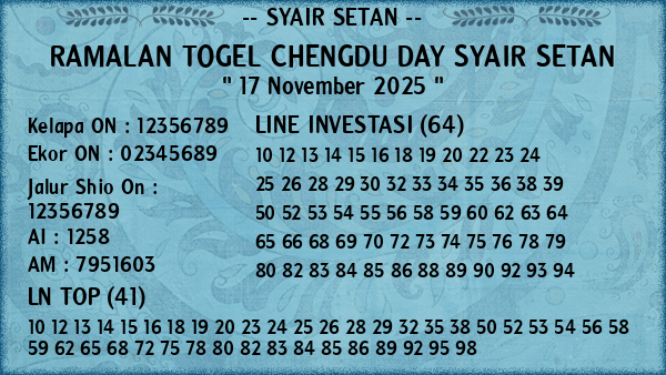 Prediksi Chengdu Day
