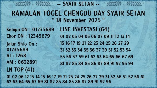 Prediksi Chengdu Day