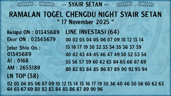 Prediksi Chengdu Night