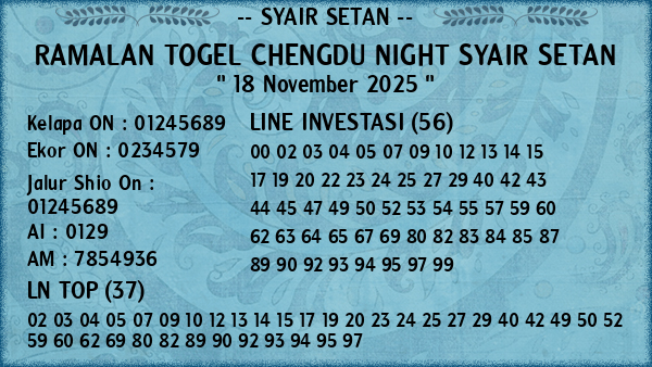 Prediksi Chengdu Night