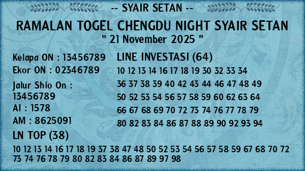 Prediksi Chengdu Night