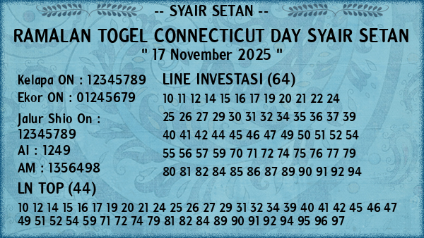 Prediksi Connecticut Day