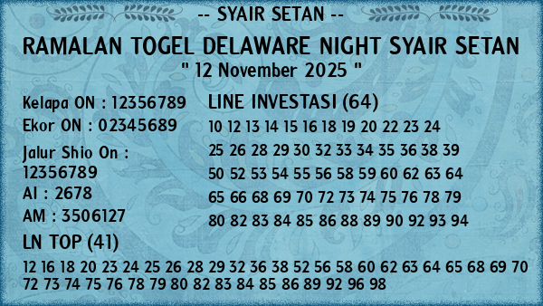 Prediksi Delaware Night