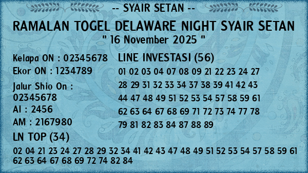 Prediksi Delaware Night