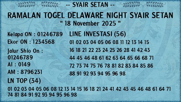 Prediksi Delaware Night