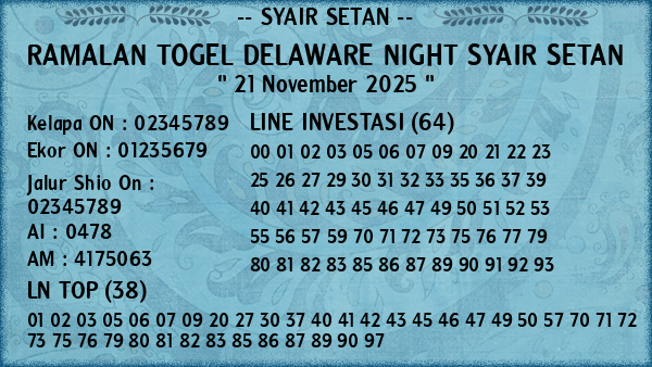 Prediksi Delaware Night