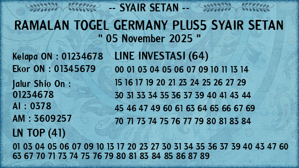 Prediksi Germany Plus5