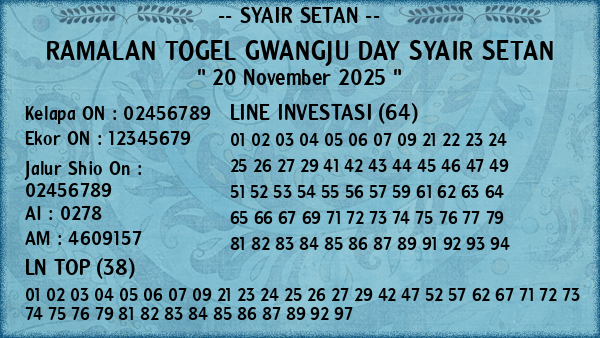 Prediksi Gwangju Day
