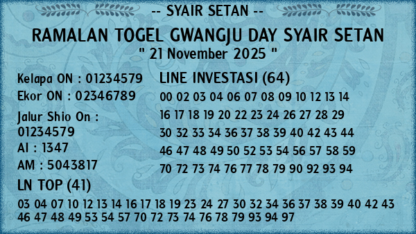 Prediksi Gwangju Day