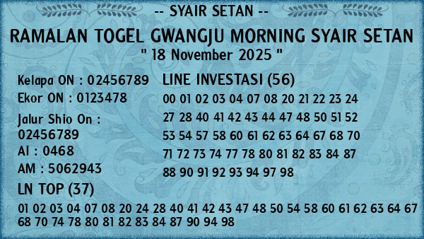 Prediksi Gwangju Morning