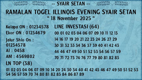 Prediksi Illinois Evening