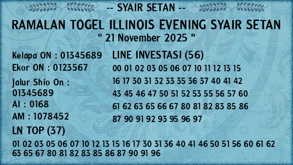 Prediksi Illinois Evening