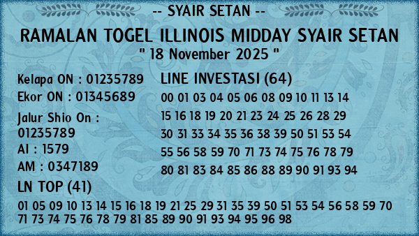 Prediksi Illinois Midday