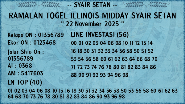 Prediksi Illinois Midday