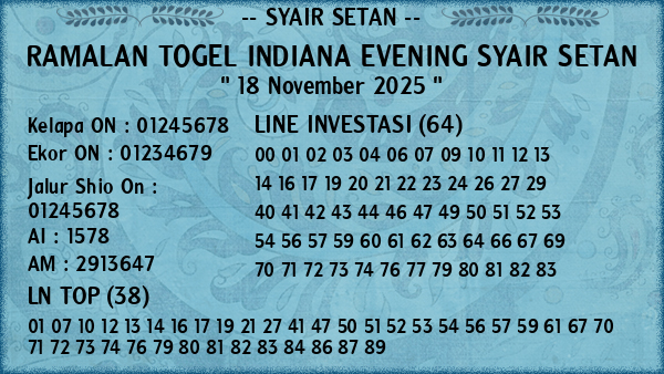 Prediksi Indiana Evening