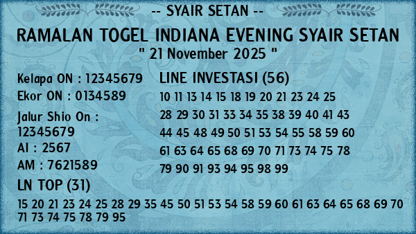 Prediksi Indiana Evening