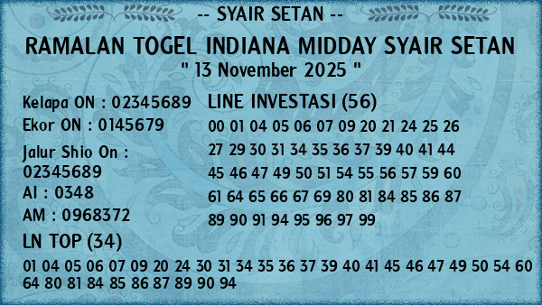 Prediksi Indiana Midday