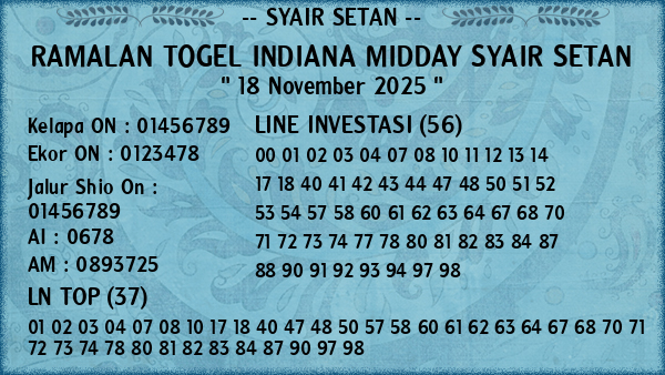 Prediksi Indiana Midday