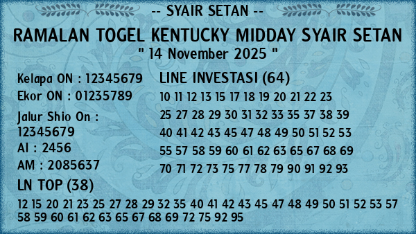 Prediksi Kentucky Midday