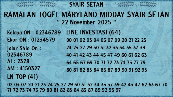 Prediksi Maryland Midday