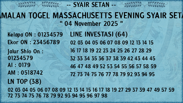 Prediksi Massachusetts Evening
