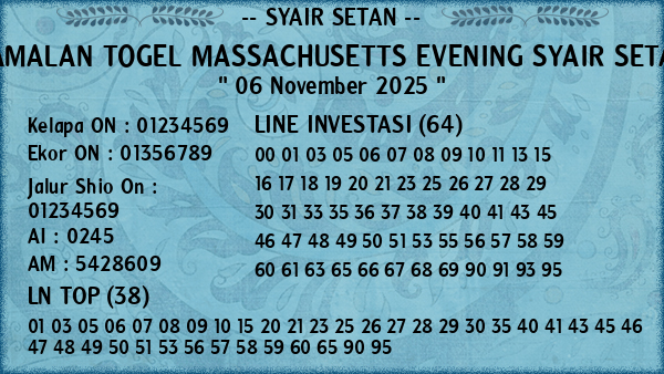 Prediksi Massachusetts Evening