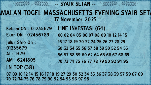 Prediksi Massachusetts Evening