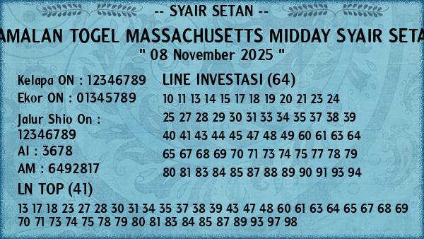 Prediksi Massachusetts Midday