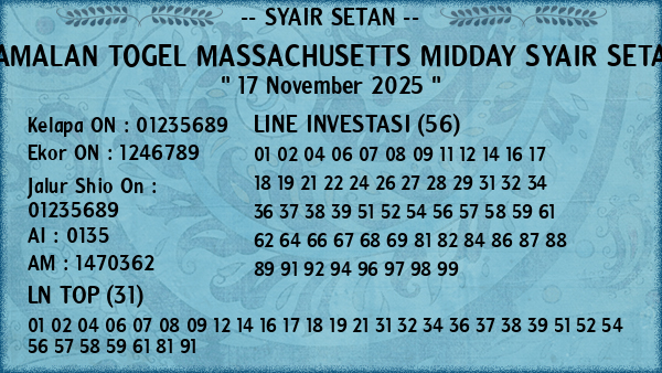 Prediksi Massachusetts Midday