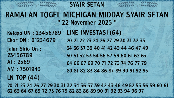 Prediksi Michigan Midday