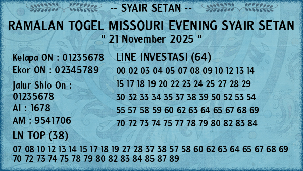Prediksi Missouri Evening