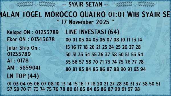 Prediksi Morocco Quatro 01:01 WIB
