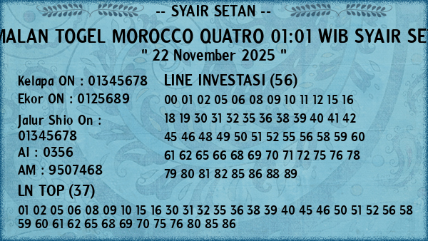 Prediksi Morocco Quatro 01:01 WIB