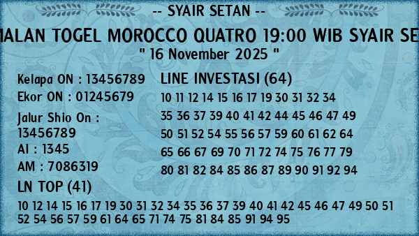 Prediksi Morocco Quatro 19:00 WIB